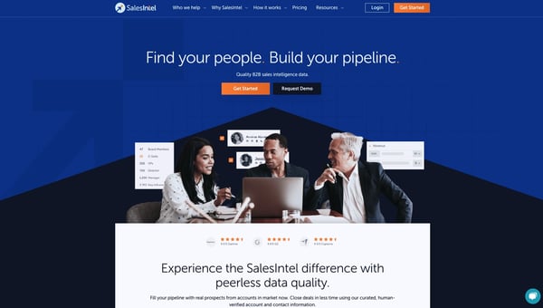 Screenshot of SalesIntel website homepage